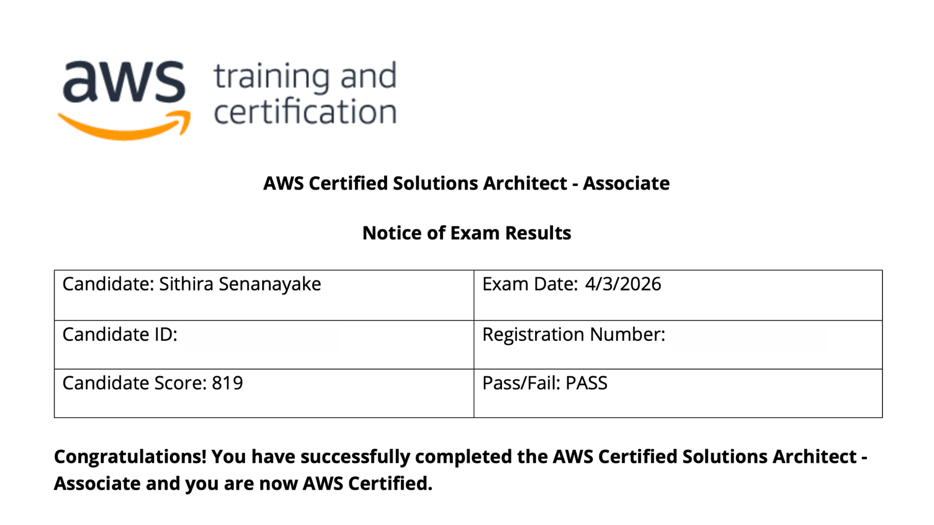 AWS SAA exam results
